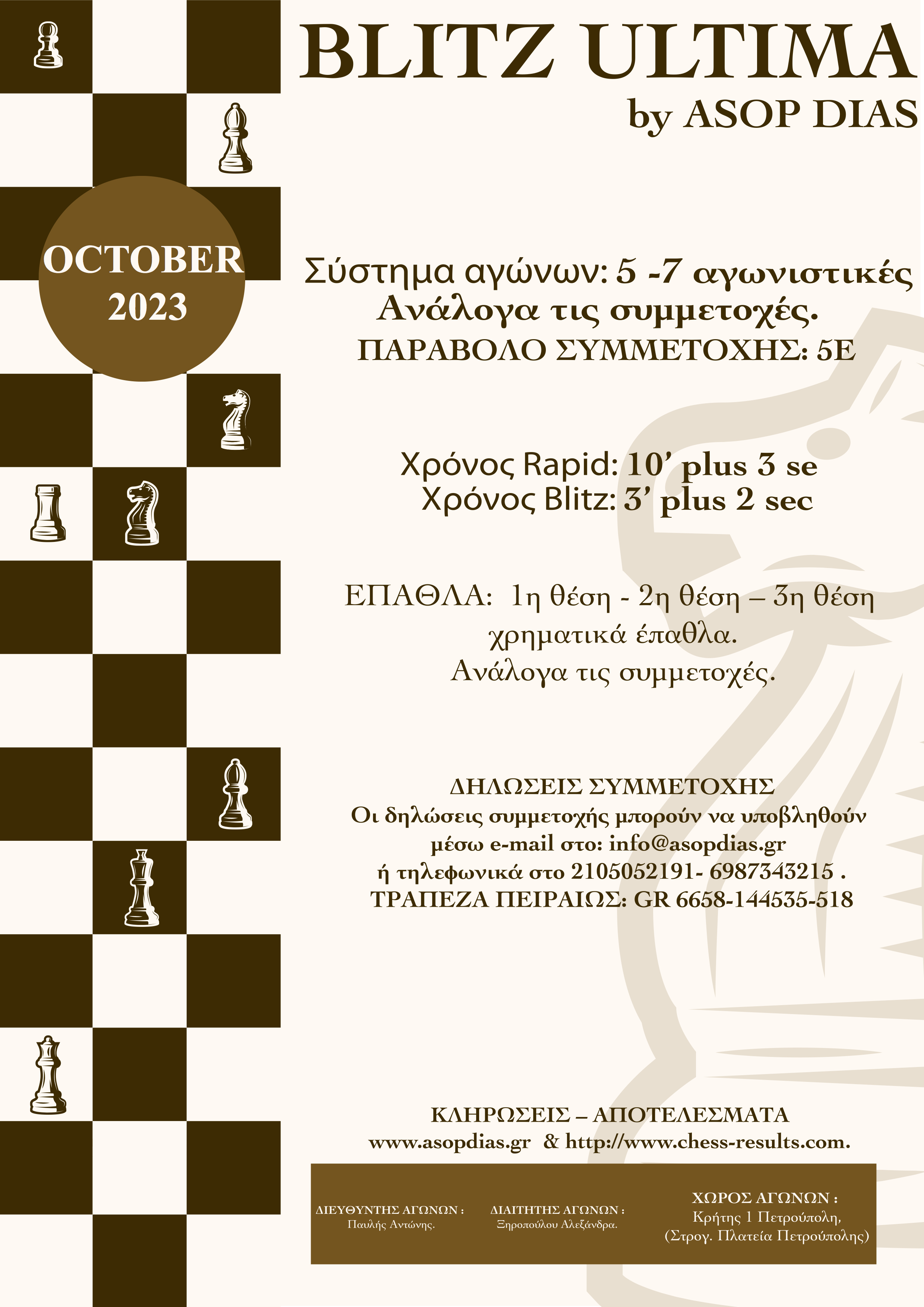 SPEED CHESS ΟΚΤΩΒΡΙΟΣ 2023